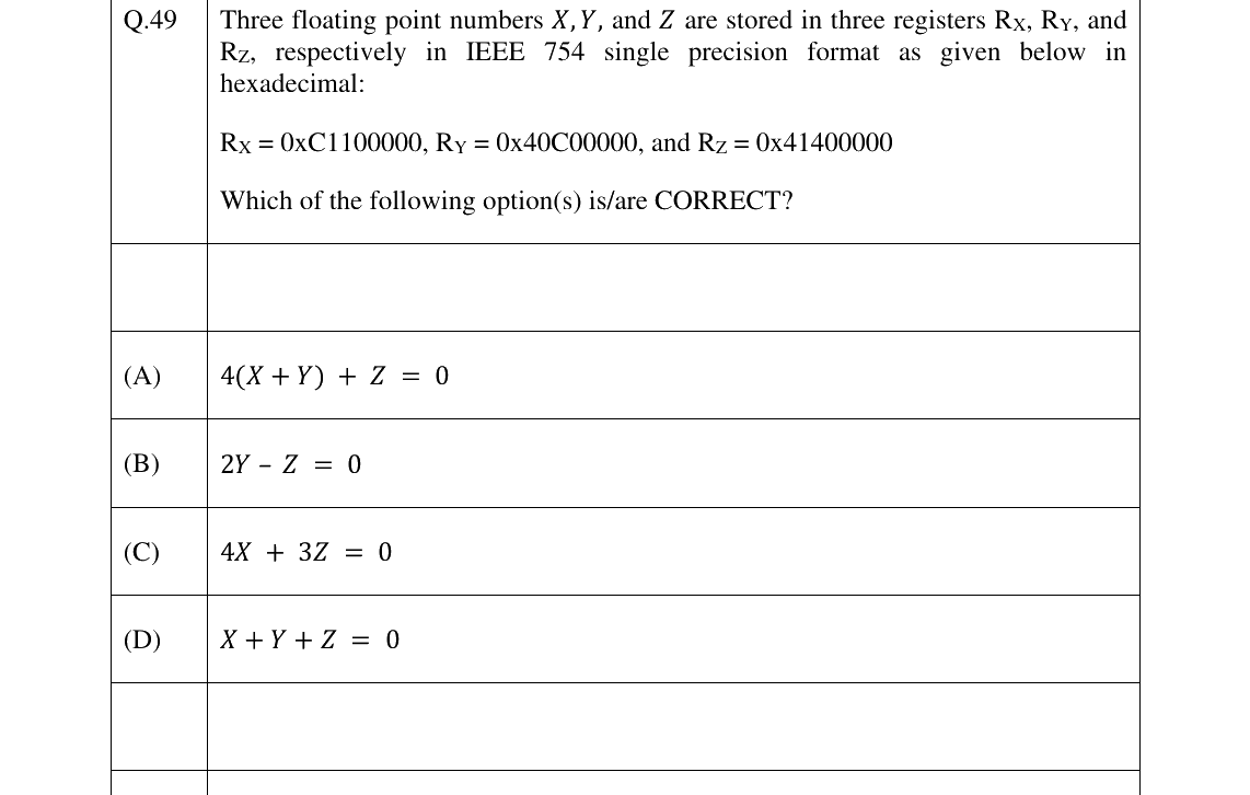 GATE 2025 CS question 49