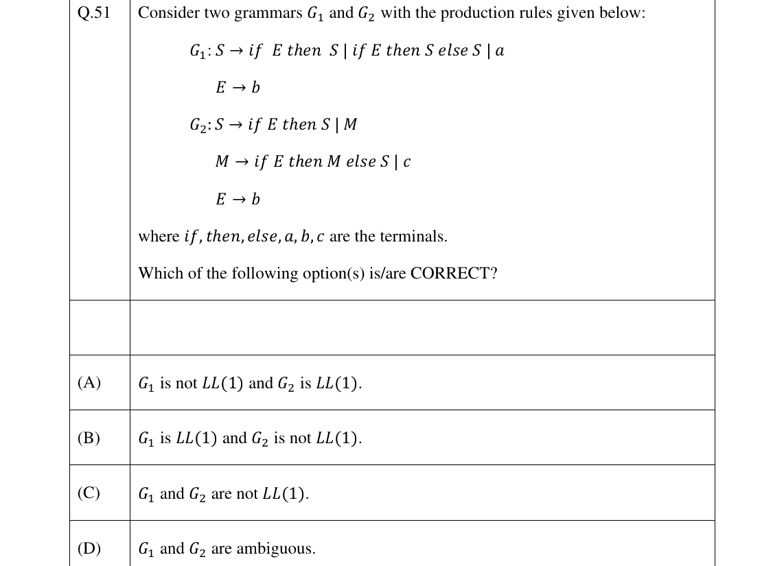 GATE 2025 CS question 51