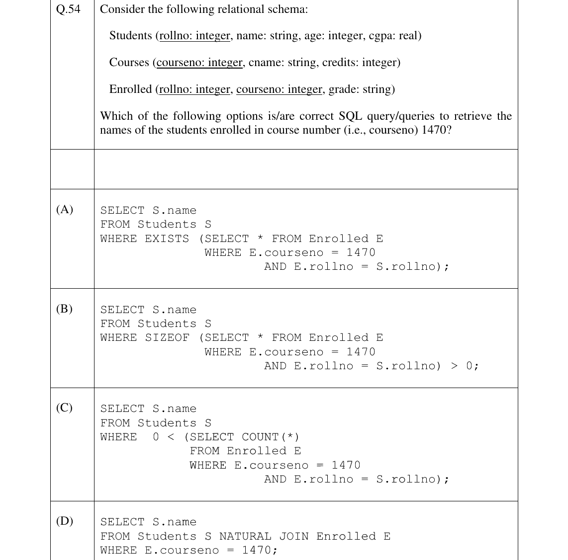 GATE 2025 CS question 54