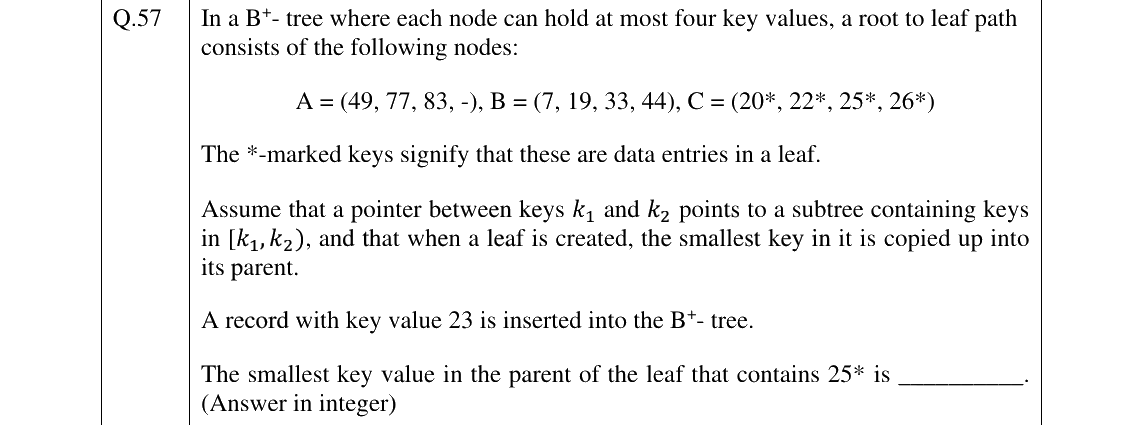 GATE 2025 CS question 57