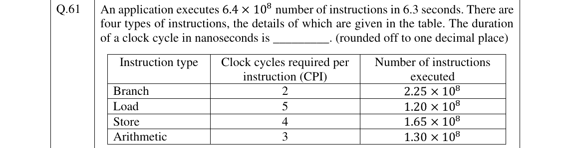 GATE 2025 CS question 61