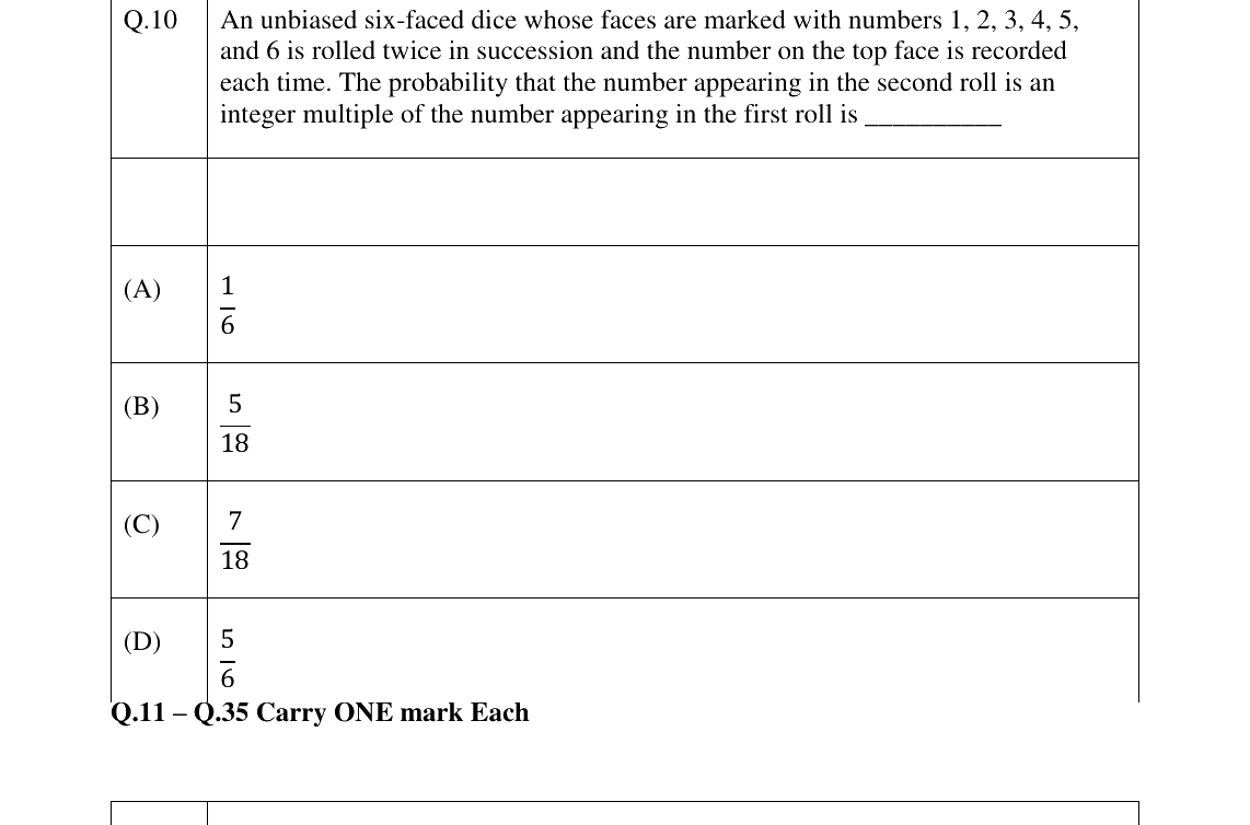 GATE 2026 CS question 10