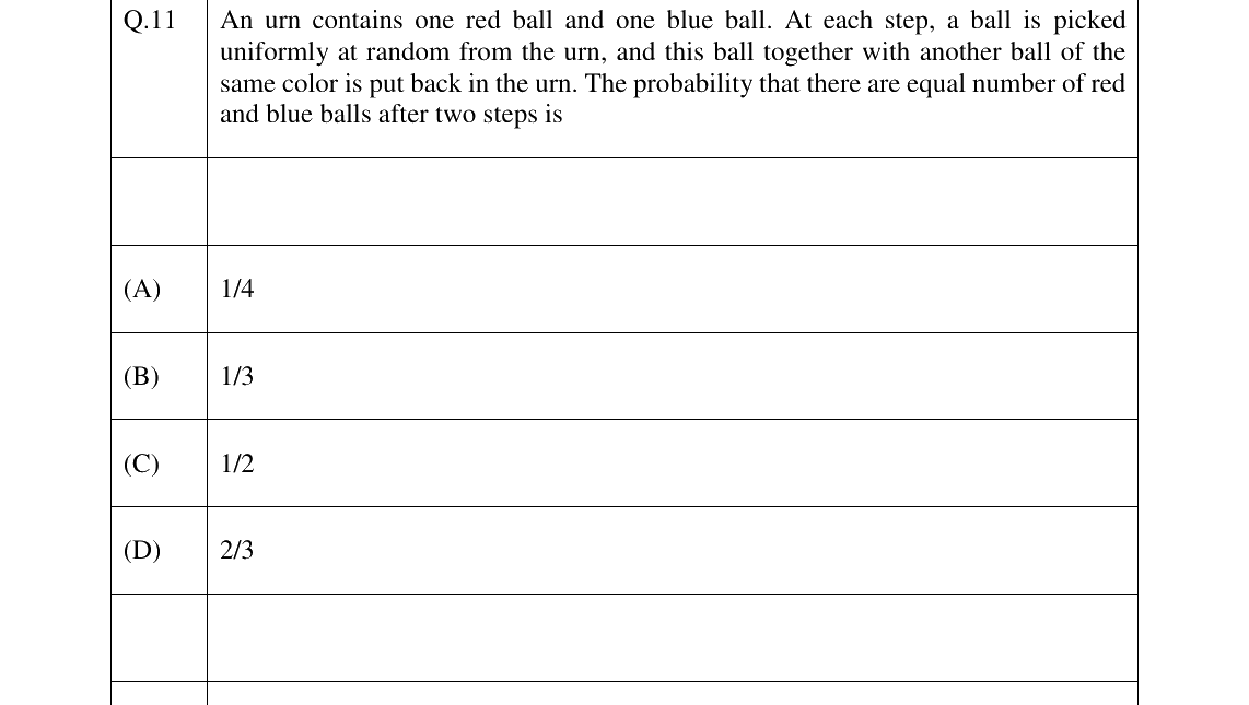 GATE 2026 CS question 11