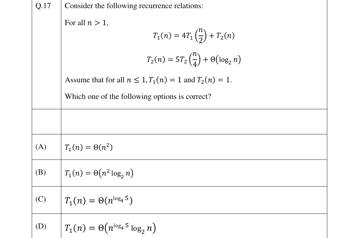 GATE 2026 CS question 17