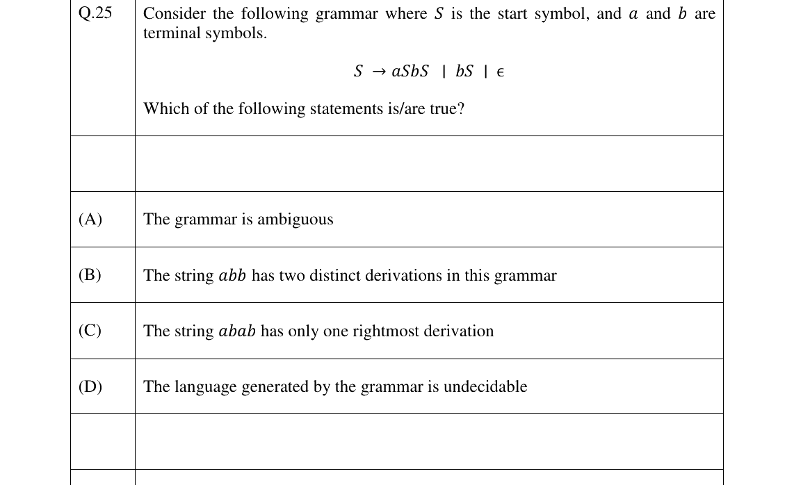 GATE 2026 CS question 25