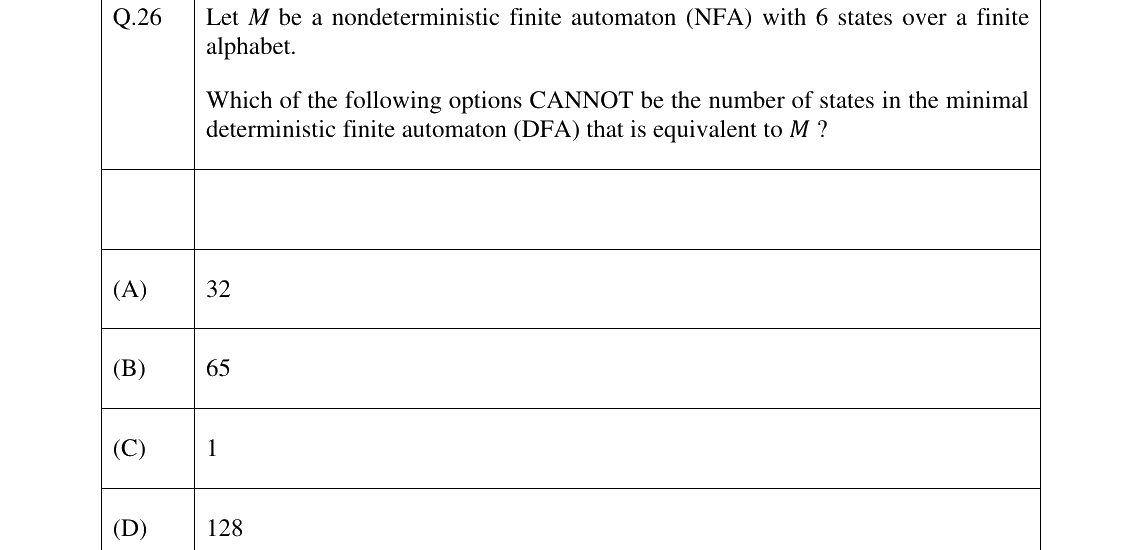 GATE 2026 CS question 26