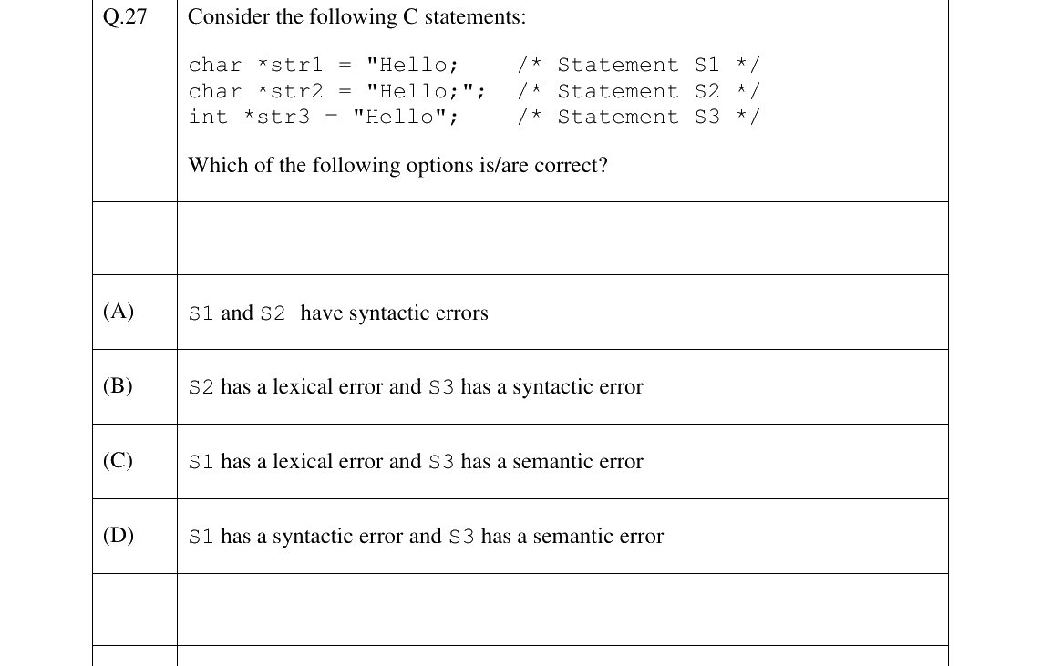 GATE 2026 CS question 27