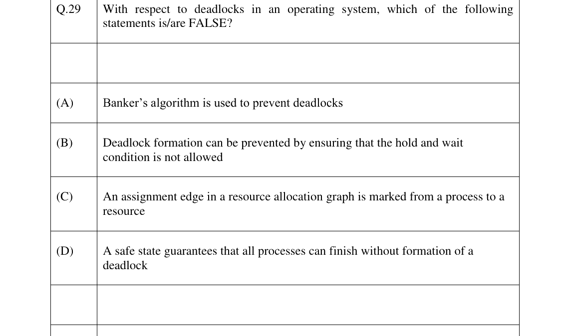 GATE 2026 CS question 29