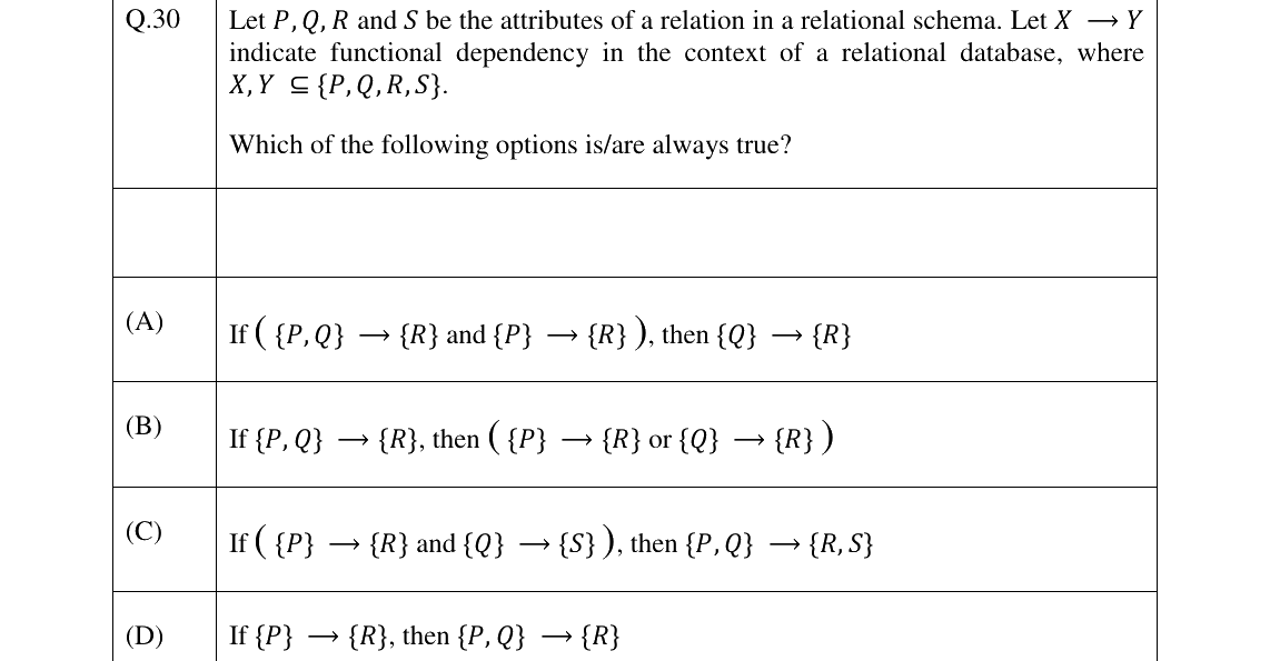 GATE 2026 CS question 30