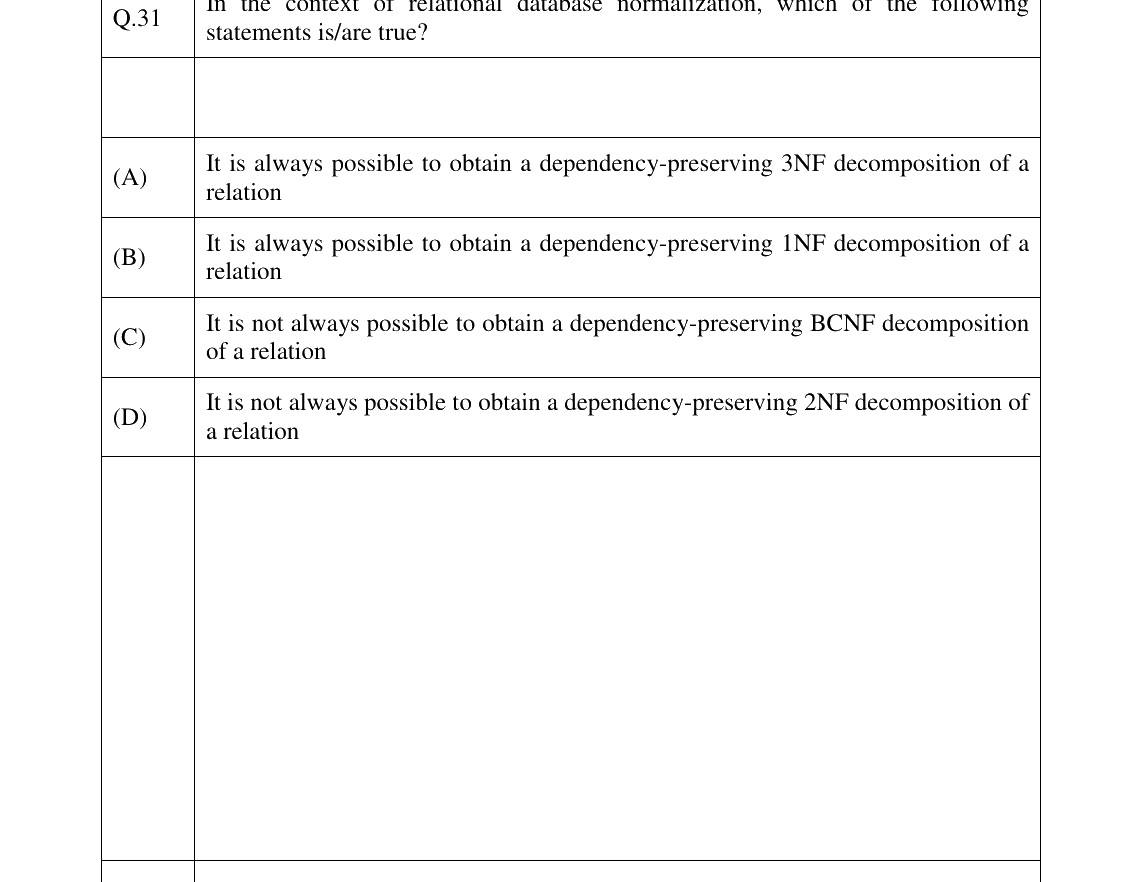 GATE 2026 CS question 31