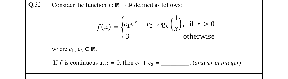 GATE 2026 CS question 32