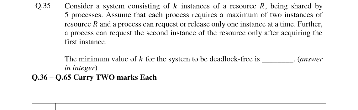 GATE 2026 CS question 35