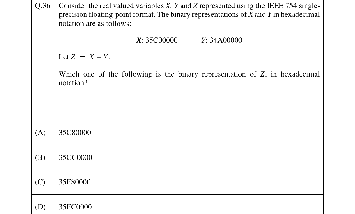 GATE 2026 CS question 36
