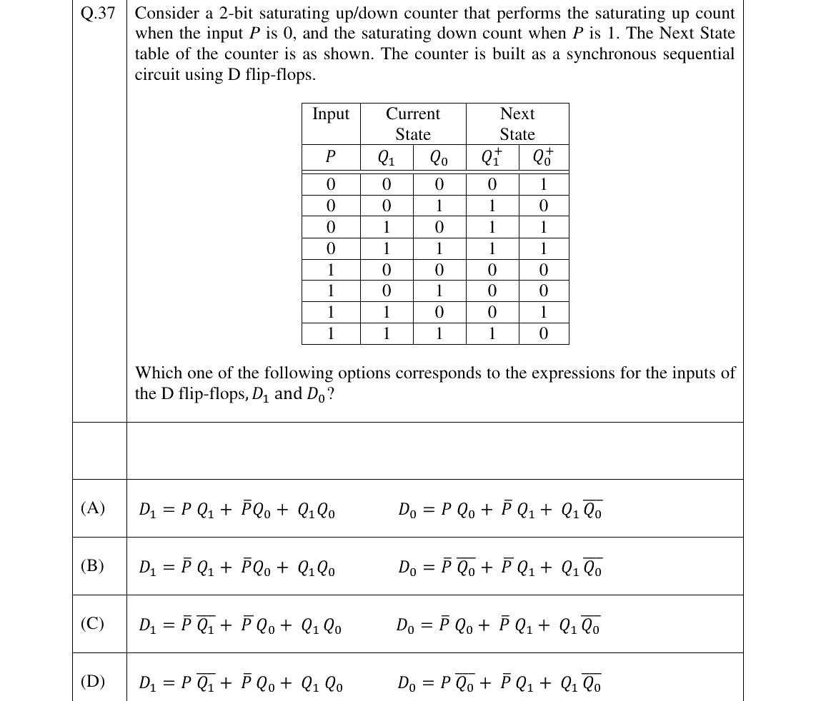 GATE 2026 CS question 37