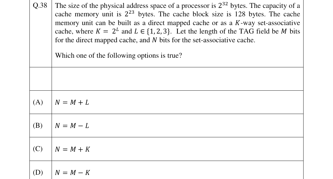 GATE 2026 CS question 38