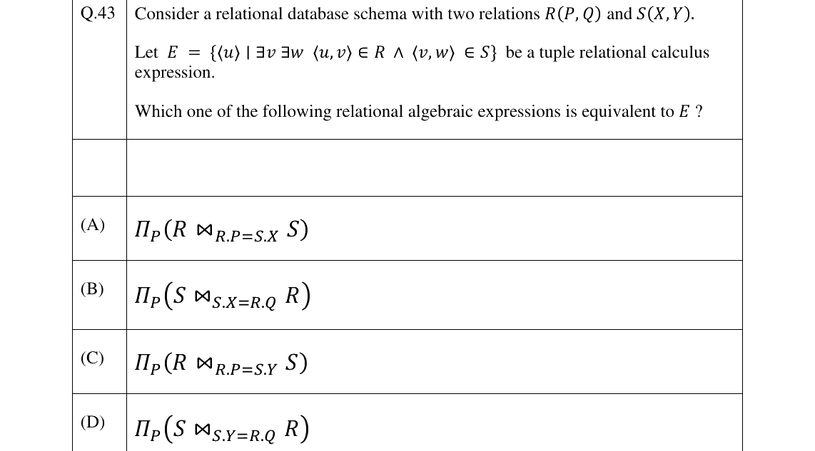 GATE 2026 CS question 43