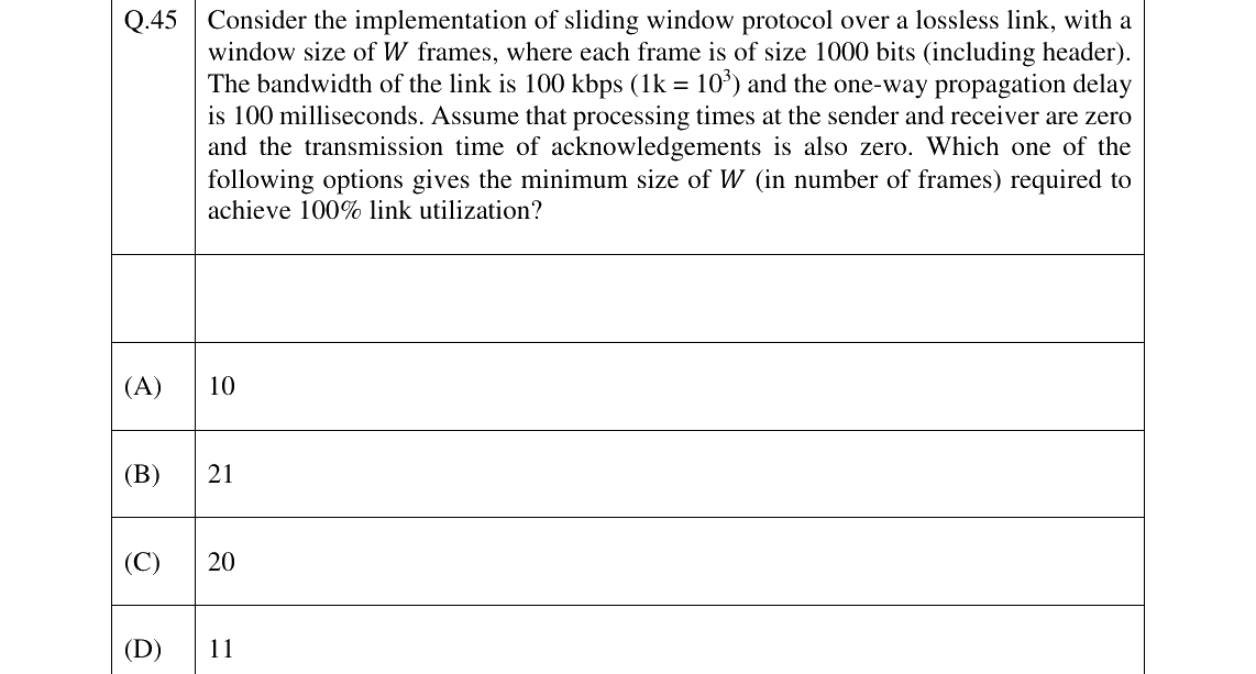 GATE 2026 CS question 45