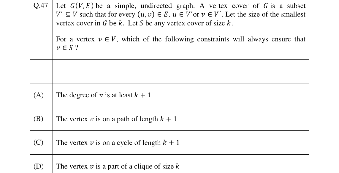 GATE 2026 CS question 47