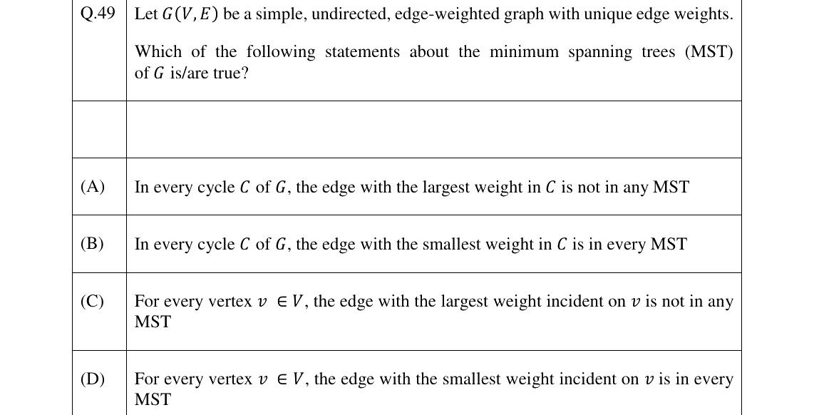 GATE 2026 CS question 49