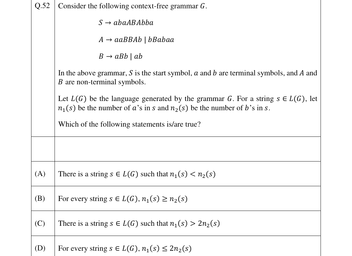 GATE 2026 CS question 52