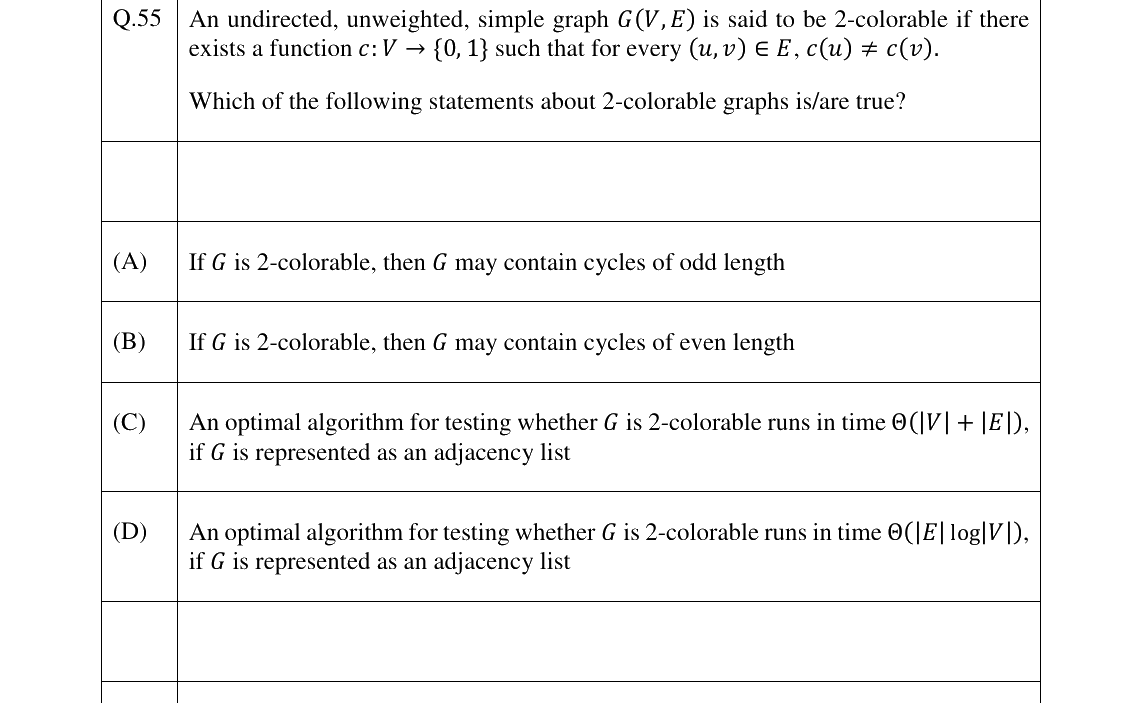 GATE 2026 CS question 55