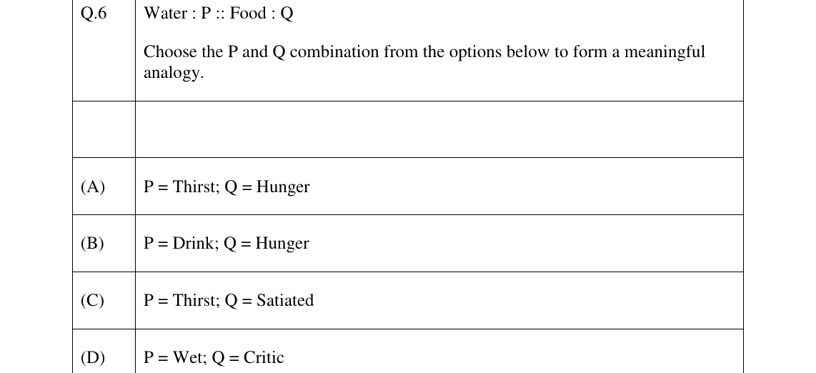 GATE 2026 CS question 6