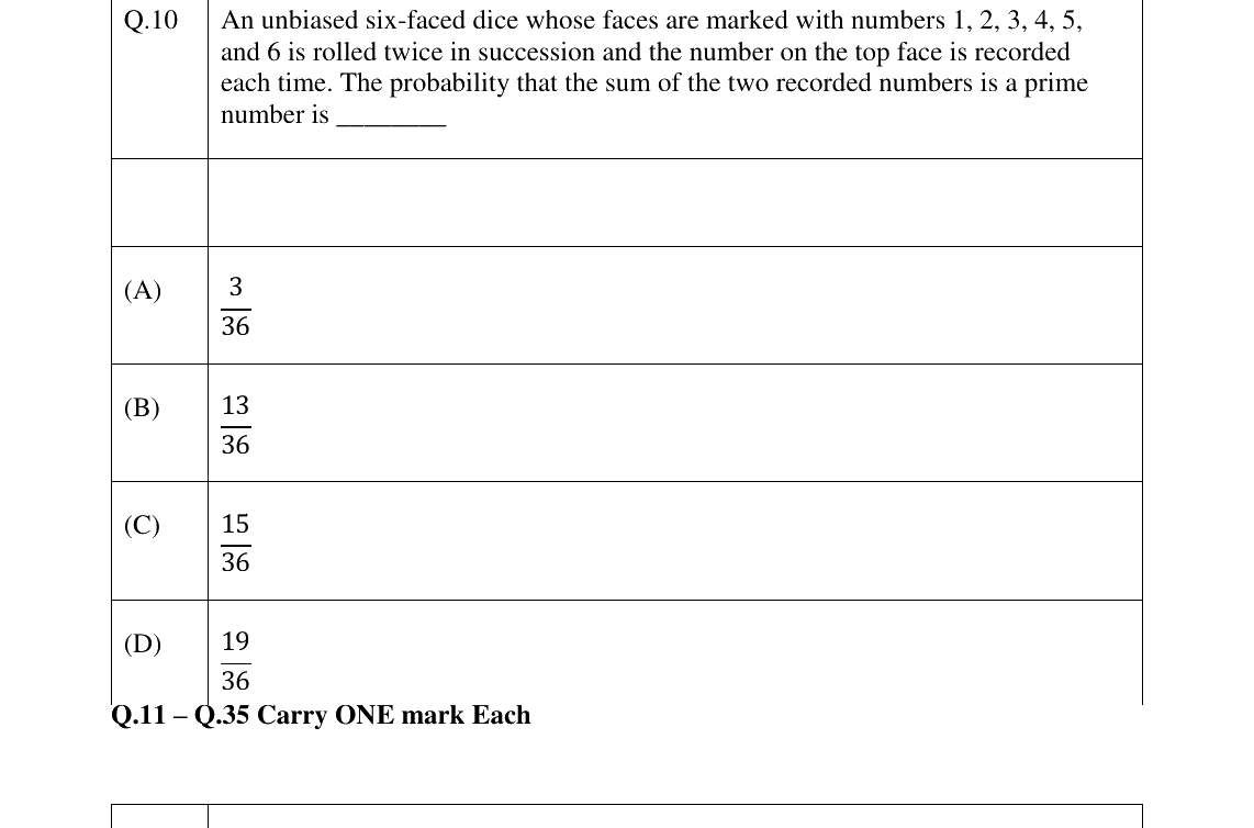 GATE 2026 CS question 10