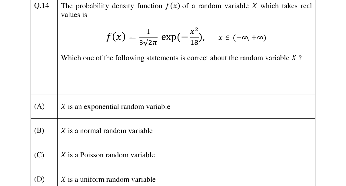GATE 2026 CS question 14
