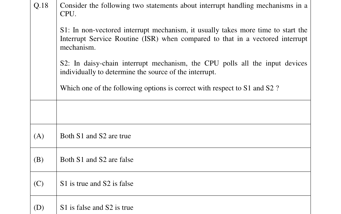 GATE 2026 CS question 18