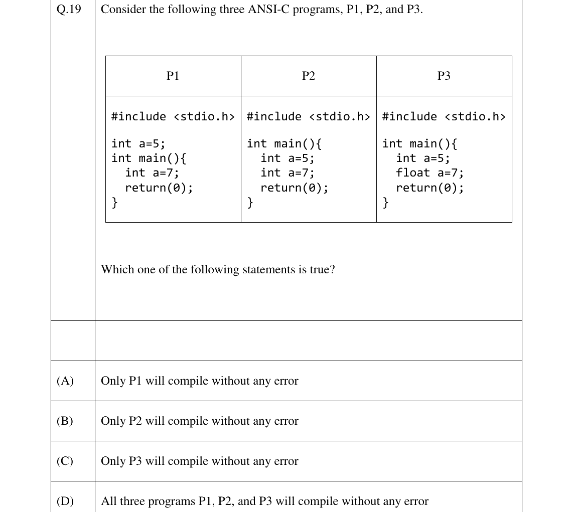 GATE 2026 CS question 19