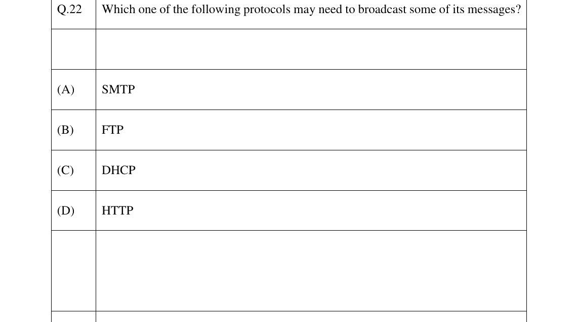 GATE 2026 CS question 22