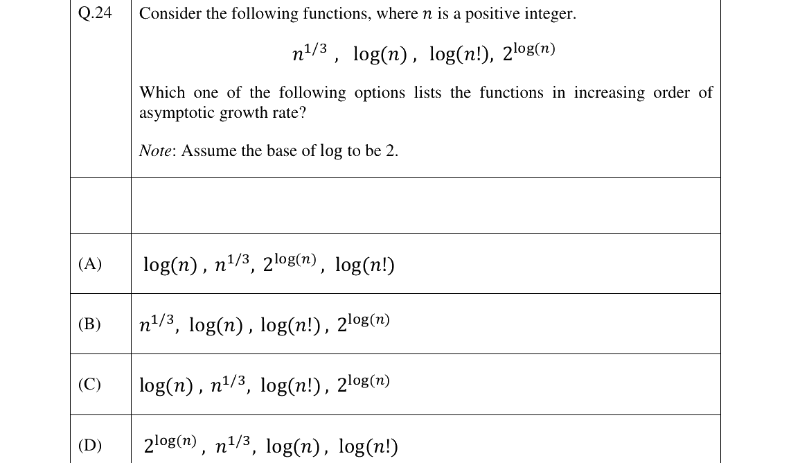 GATE 2026 CS question 24