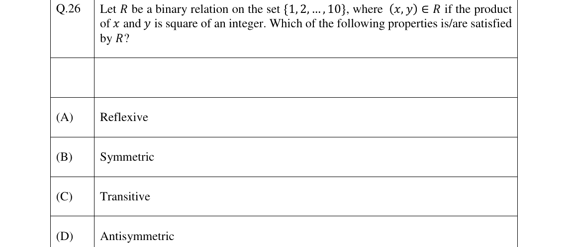 GATE 2026 CS question 26