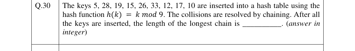 GATE 2026 CS question 30