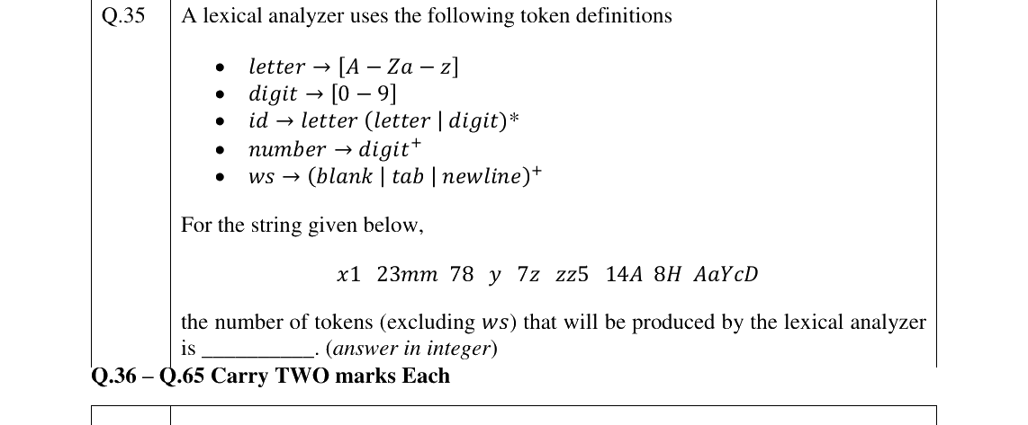 GATE 2026 CS question 35