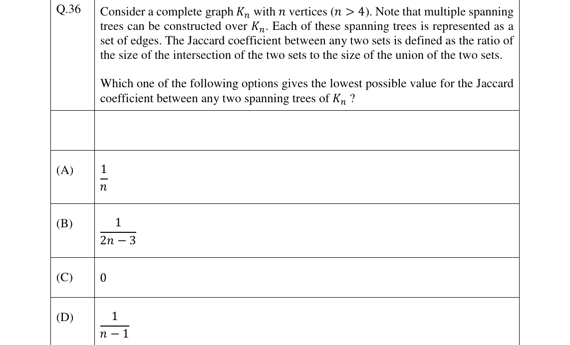 GATE 2026 CS question 36