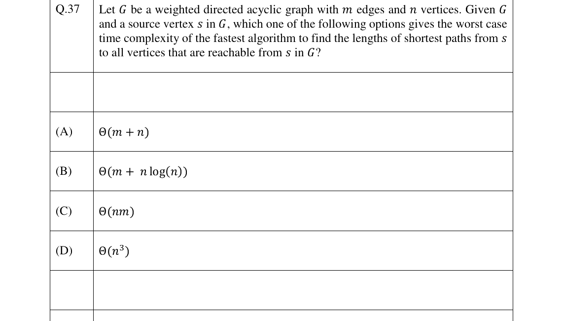 GATE 2026 CS question 37