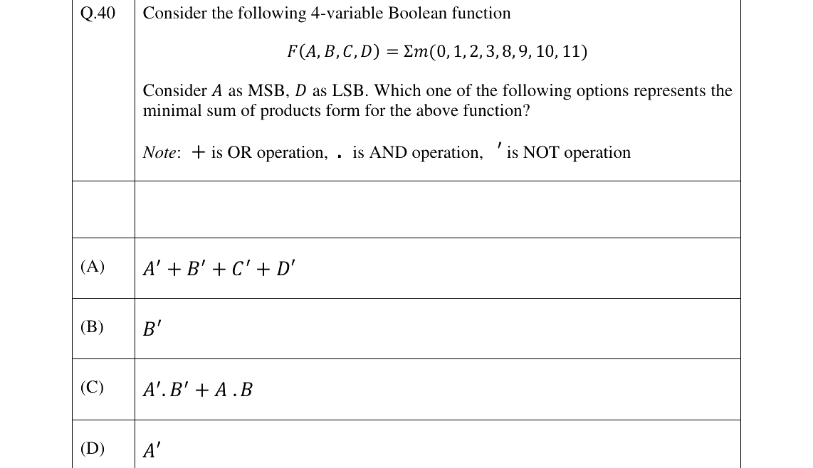 GATE 2026 CS question 40