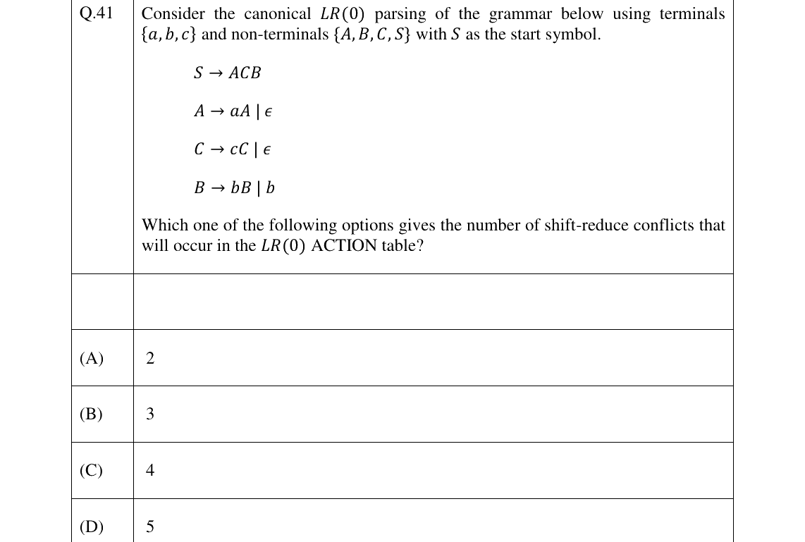 GATE 2026 CS question 41