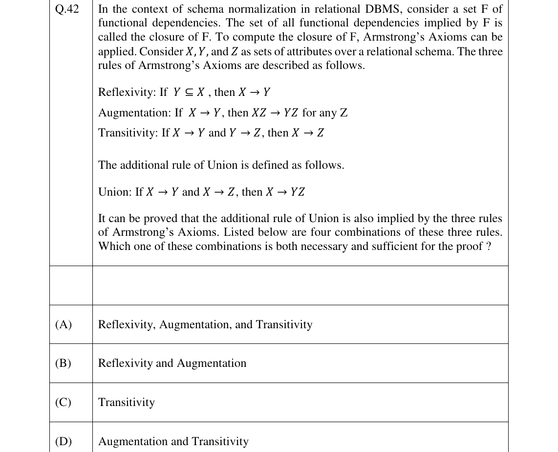 GATE 2026 CS question 42