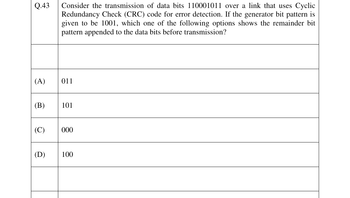 GATE 2026 CS question 43