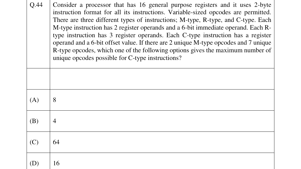 GATE 2026 CS question 44