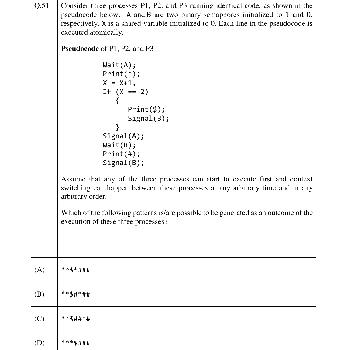 GATE 2026 CS question 51