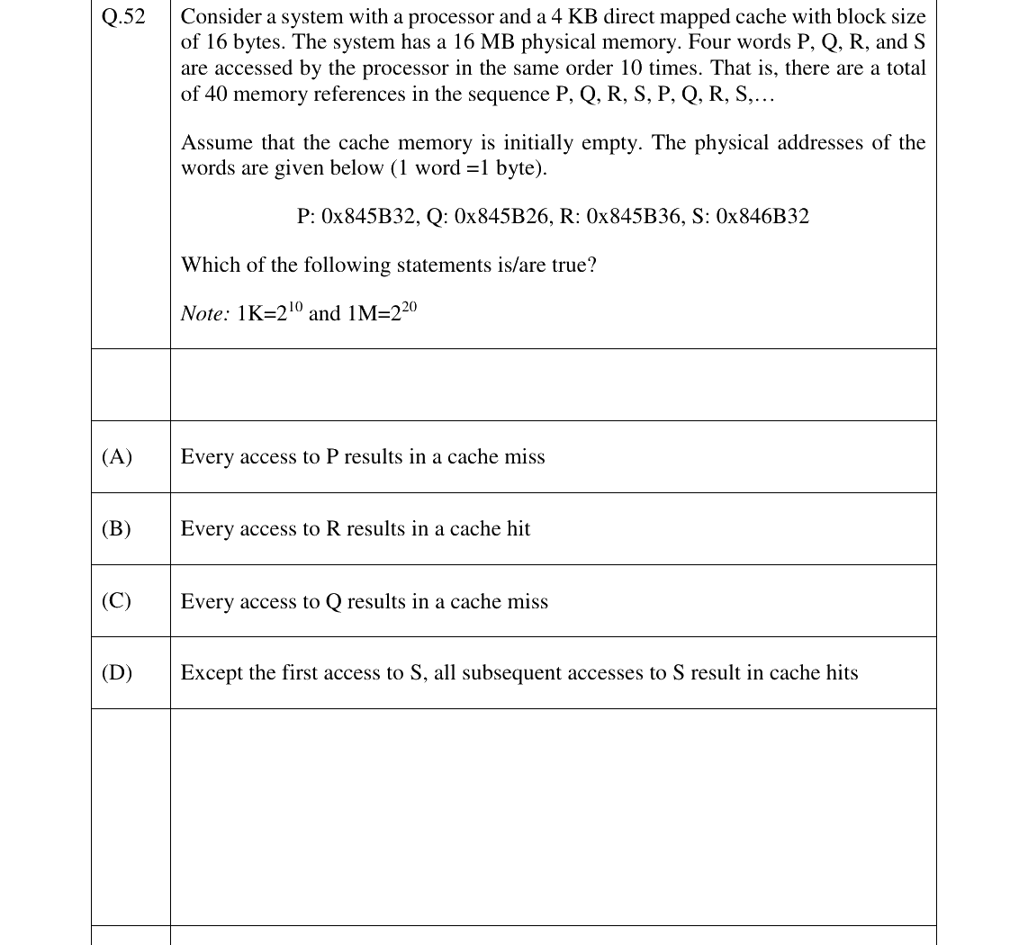 GATE 2026 CS question 52