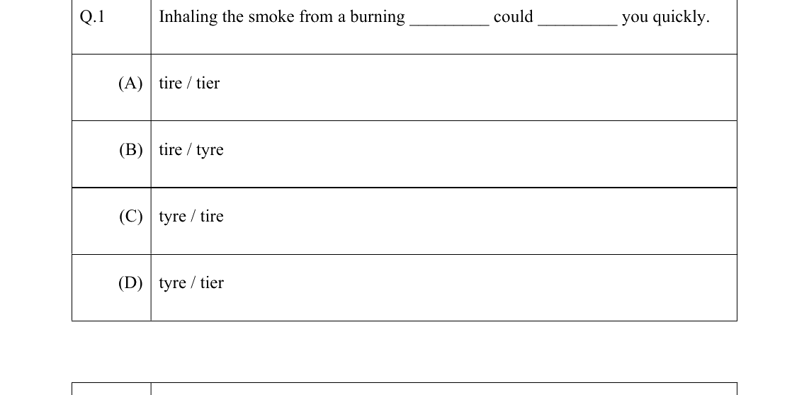 GATE 2022 CY question 1