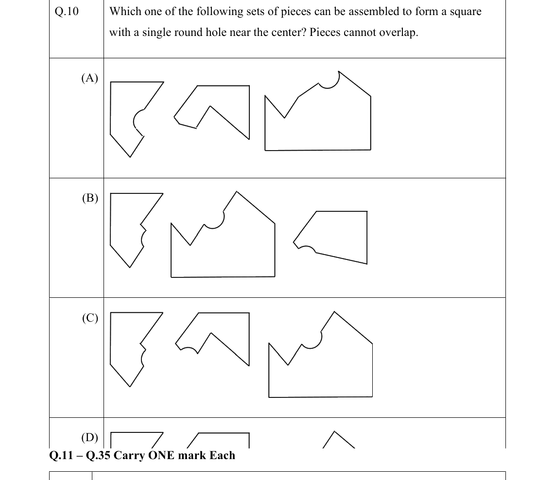 GATE 2022 CY question 10