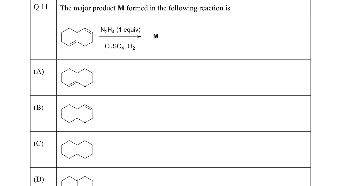 GATE 2022 CY question 11