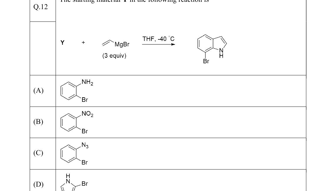 GATE 2022 CY question 12