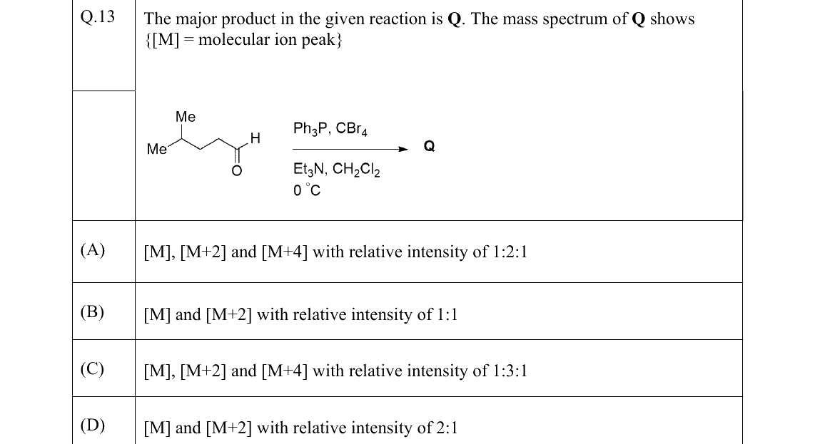 GATE 2022 CY question 13