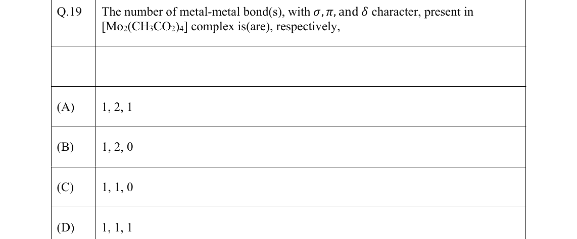 GATE 2022 CY question 19